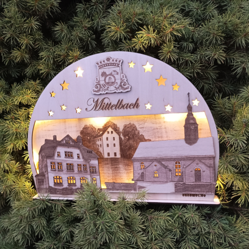 Modell Mittelbach_01